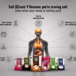 9 Interesting Reasons Why You Are Craving Salt