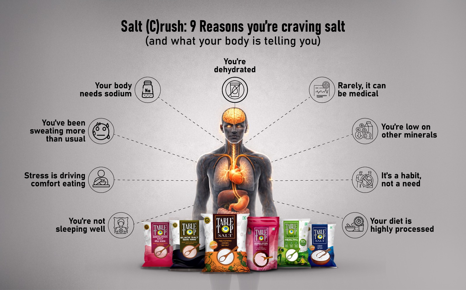 9 Interesting Reasons Why You Are Craving Salt